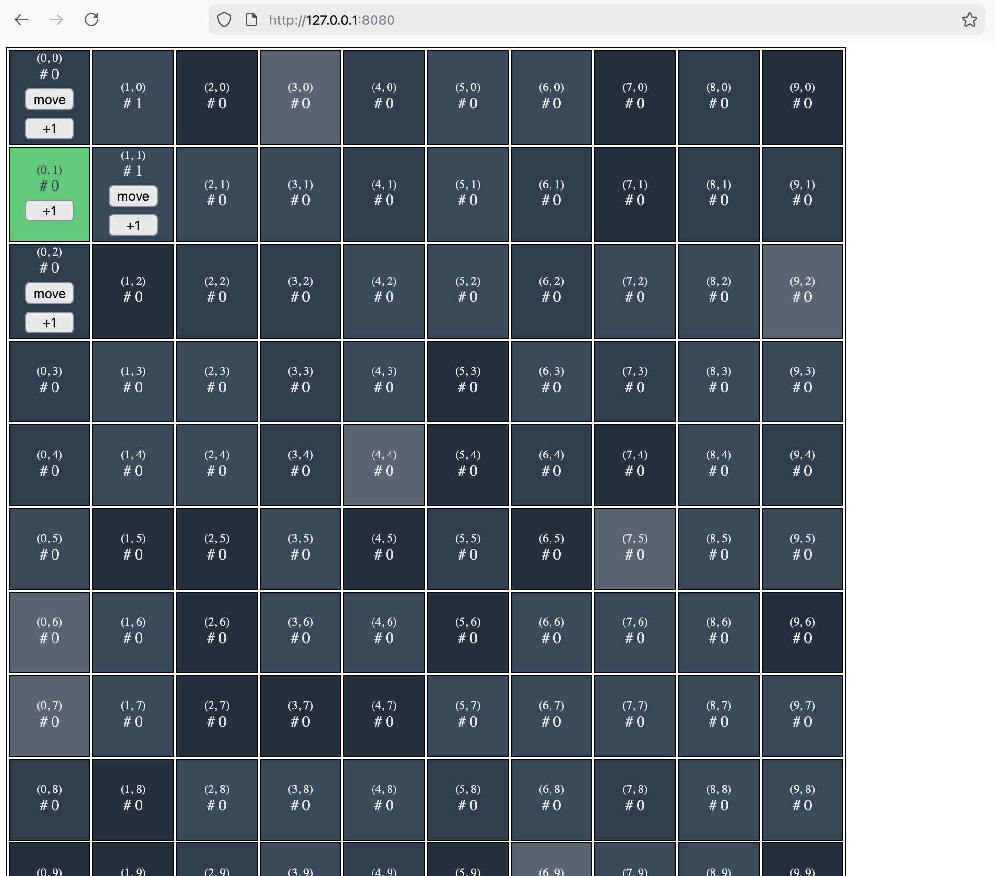Docker Setup Running