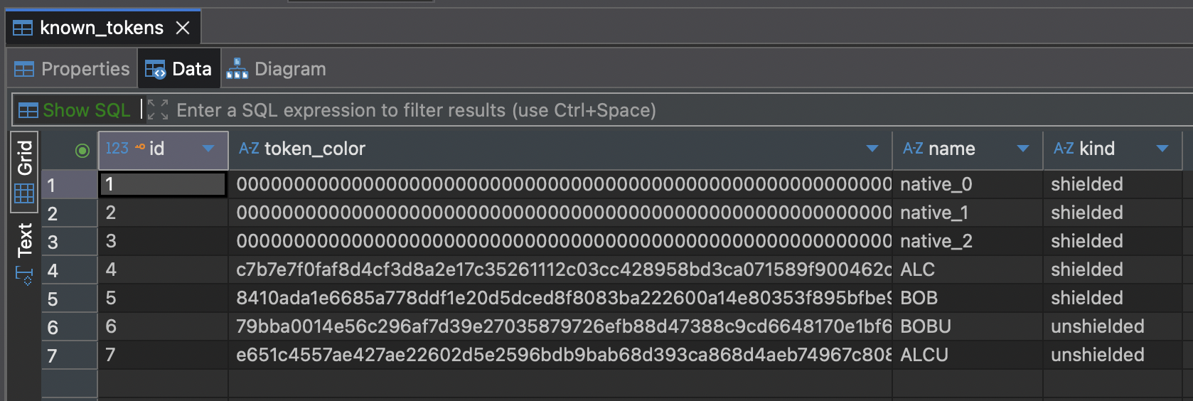 Database tables tracking tokens and offers posted via Celestia DA