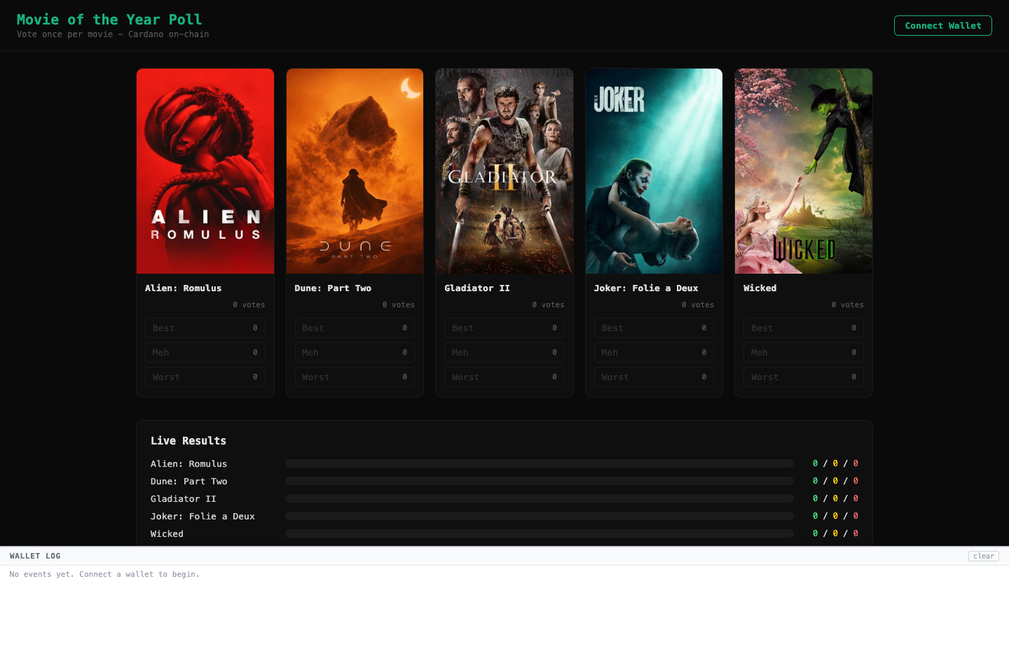 Movie of the Year Poll: five TMDB poster cards with Best/Meh/Worst vote buttons and a live results bar chart