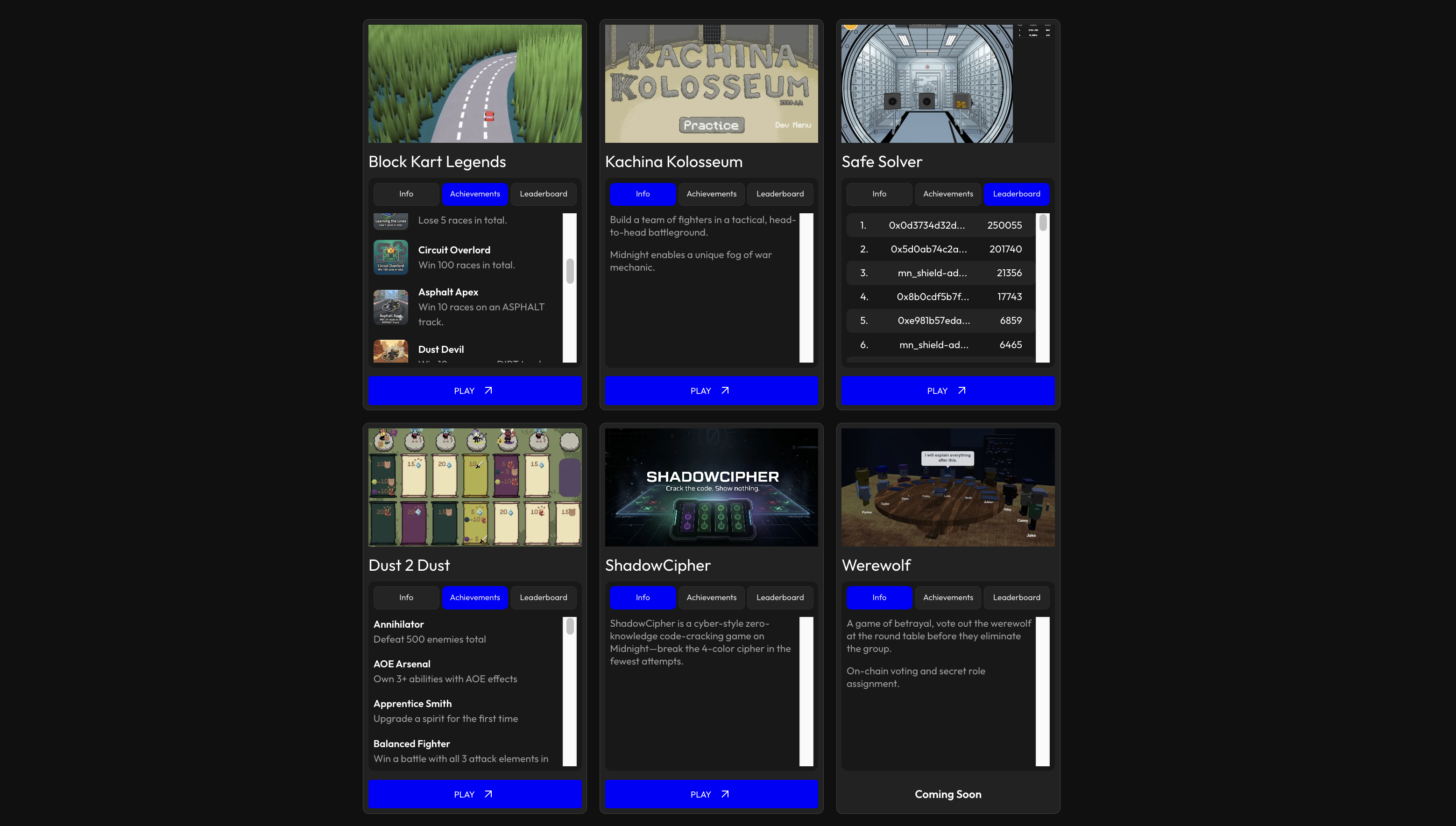 Open achievement standard application overview