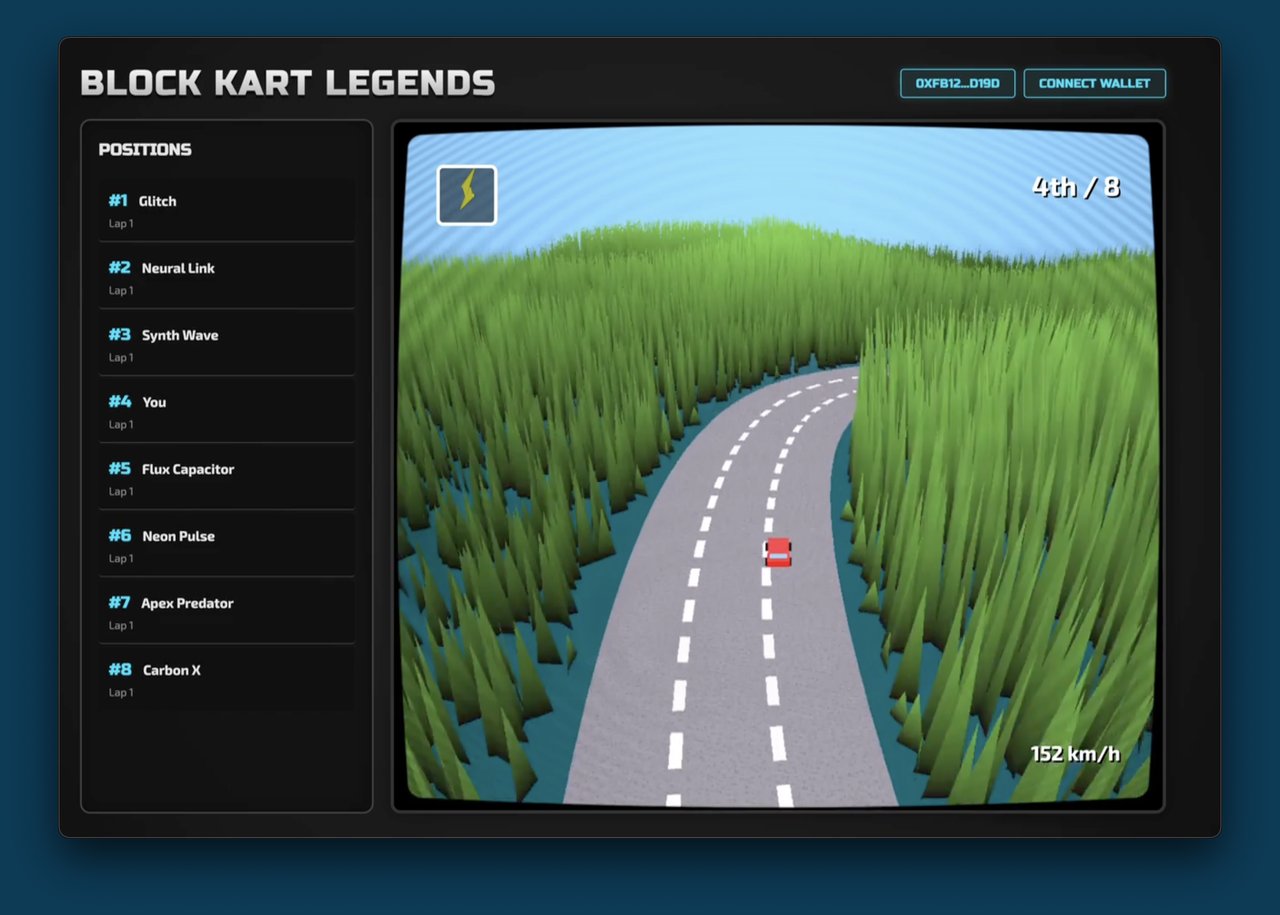 BlockKart cover
